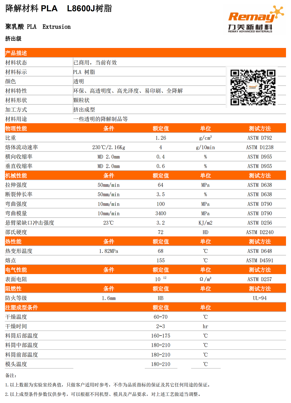 PLA擠出級